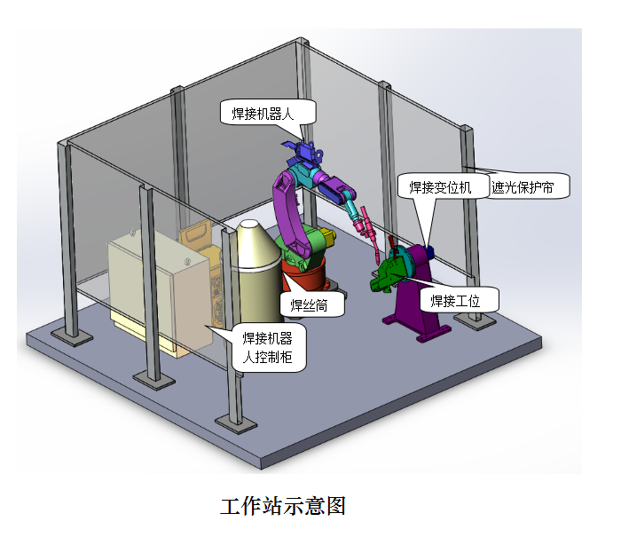 長沙數(shù)控化等離子設(shè)備,長沙激光切割設(shè)備,長沙焊接成套設(shè)備,長沙聚才機電設(shè)備有限公司
