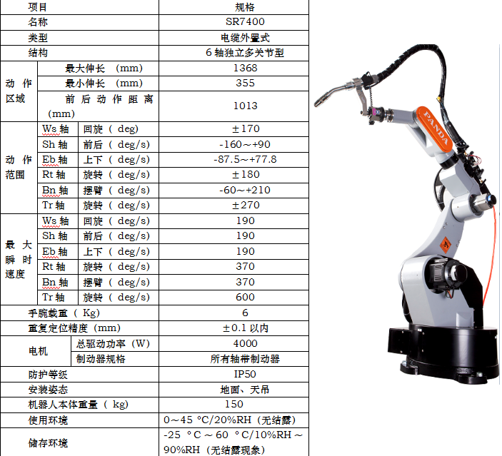長沙數(shù)控化等離子設(shè)備,長沙激光切割設(shè)備,長沙焊接成套設(shè)備,長沙聚才機電設(shè)備有限公司 長沙數(shù)控化等離子設(shè)備,長沙激光切割設(shè)備,長沙焊接成套設(shè)備,長沙聚才機電設(shè)備有限公司