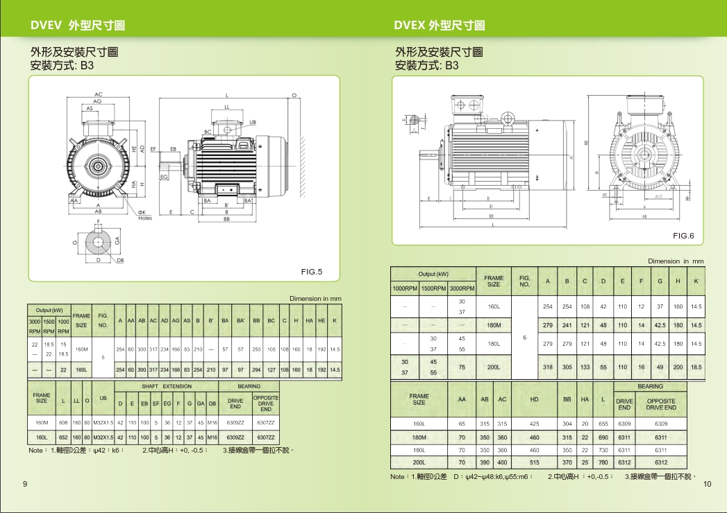 TECO無錫東元電機(jī) TECO無錫東元電機(jī)